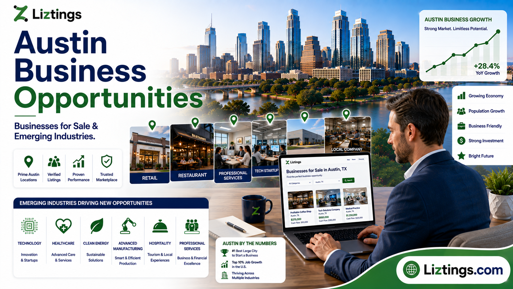 Austin Business Opportunities: Best Businesses for Sale and Emerging Industries