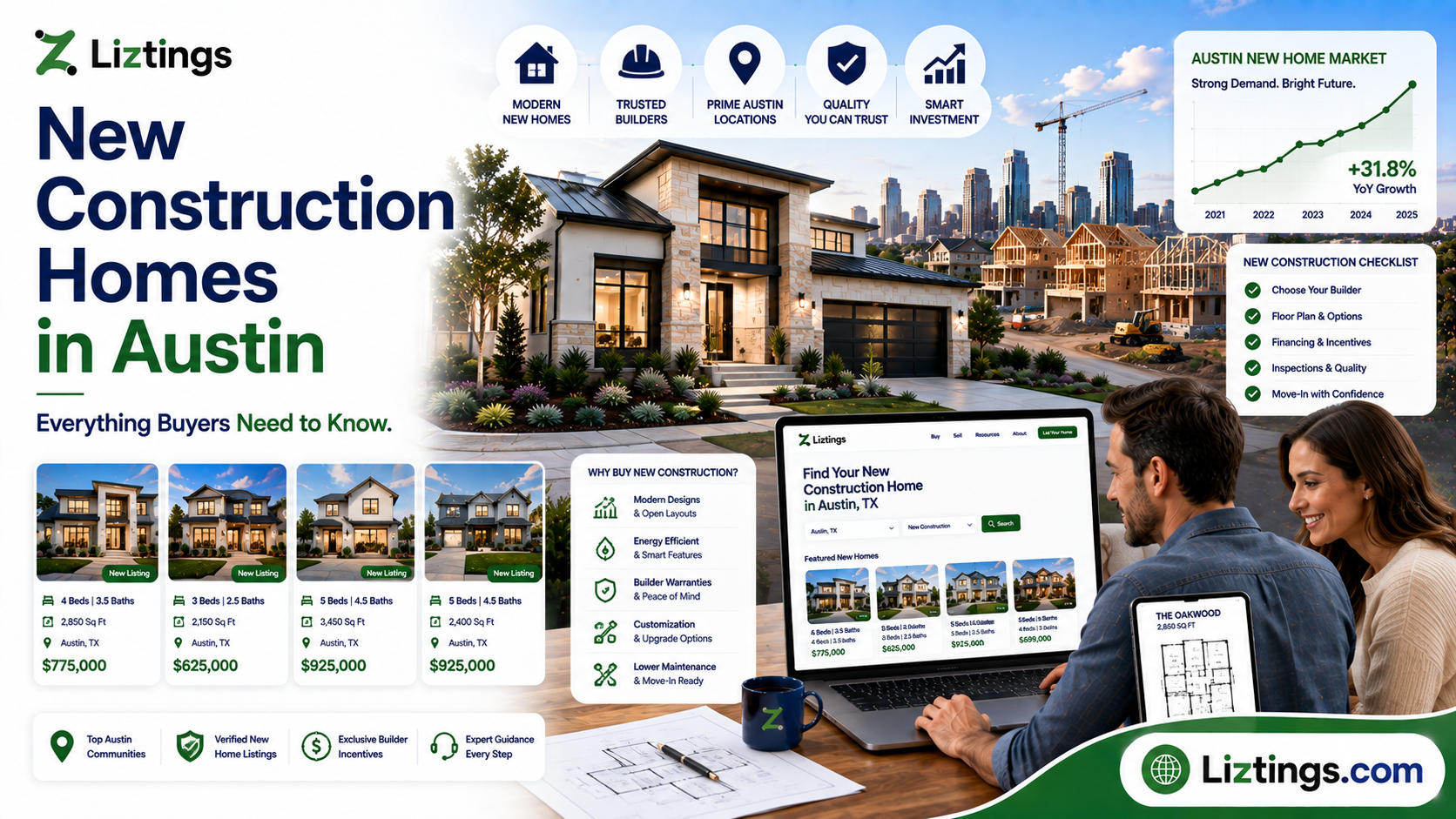 New Construction Homes in Austin: Everything Buyers Need to Know