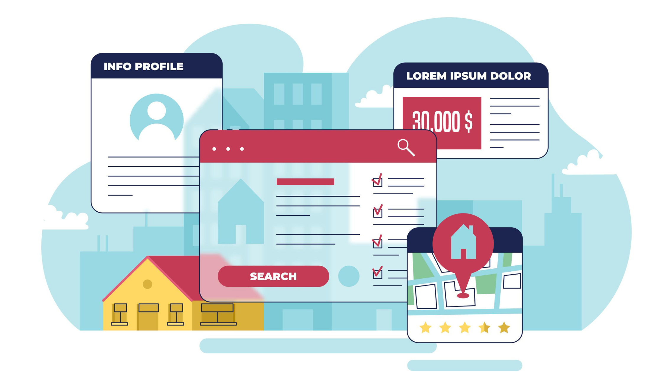 Free Commercial Land Listings Explained: What Property Owners Need to Know