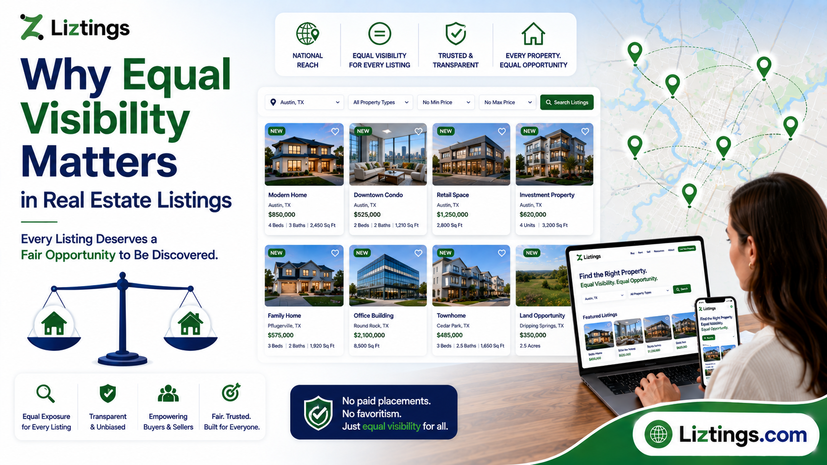 Why Equal Visibility Matters in Real Estate Listings